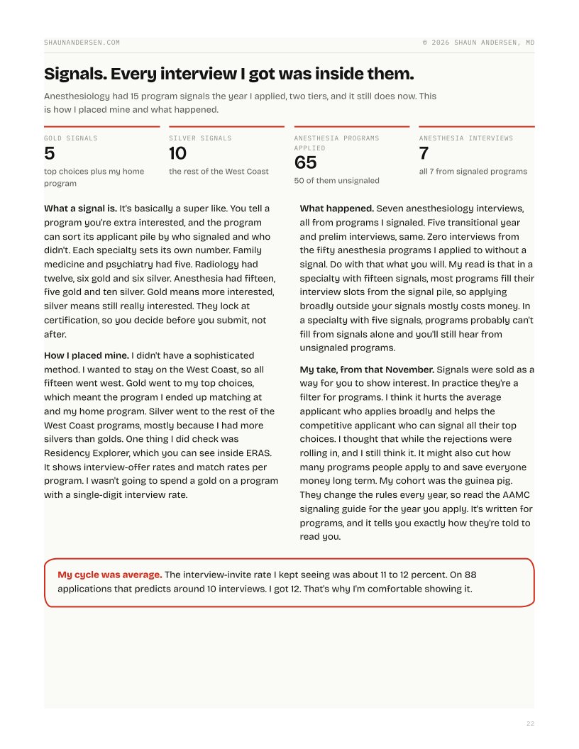 Page from the file: the signals page, with my notes in the margin