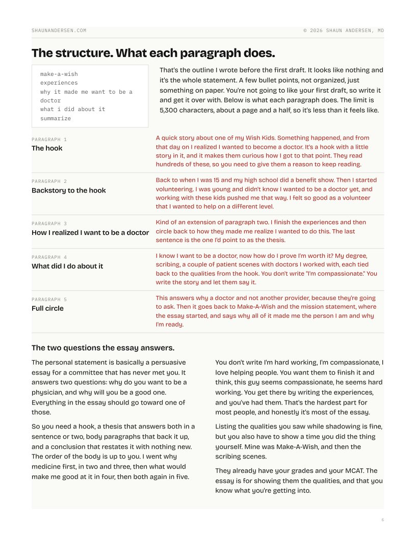 Page from the file: the five-paragraph structure and the job each paragraph does